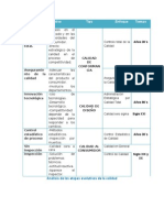 Comparacion de Las Etapas Evolutivas