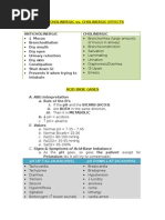 Download NCLEX202015-2docx by Margo King SN259073225 doc pdf