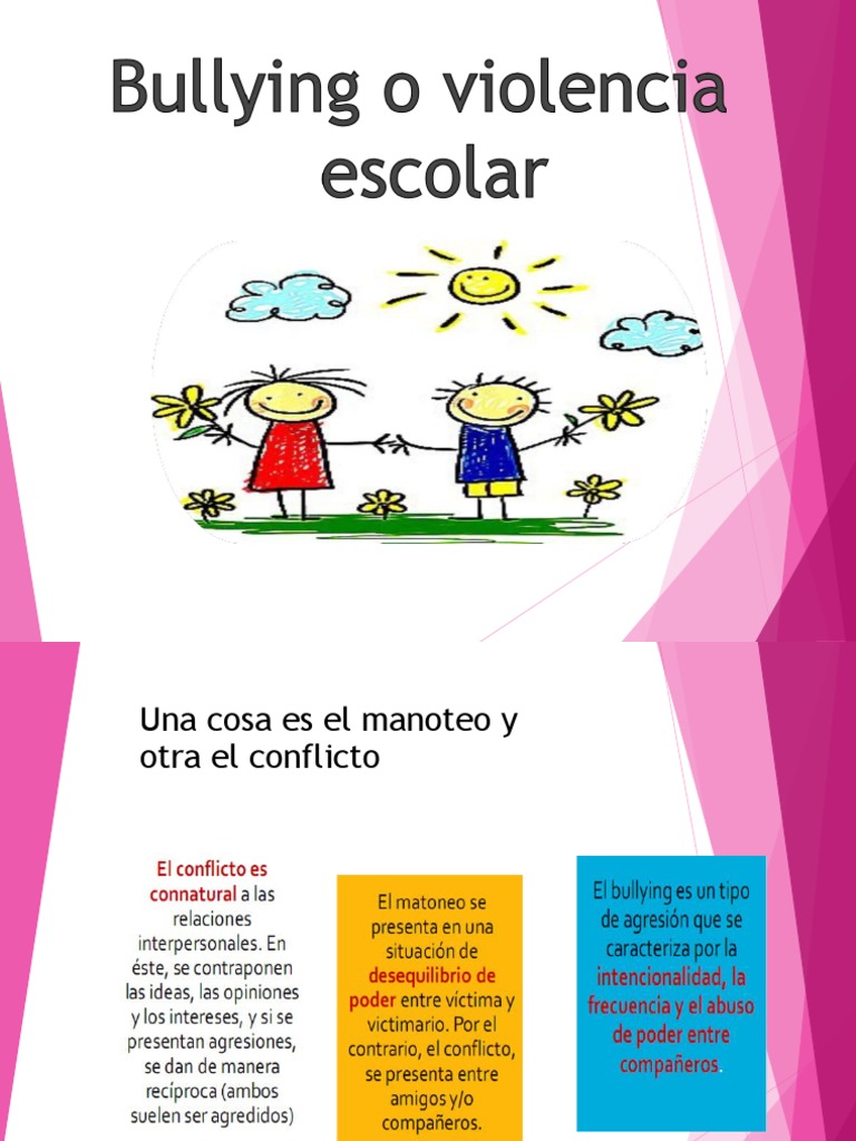 Bullying Psicologia Anormal Conceptos Psicologicos
