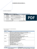 Modelo de Programación 2015