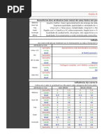 Guia Atualizado de Fontes 5.0rev1