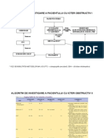 Algoritm de Investigare a Pacientului Cu Icter Obstructiv