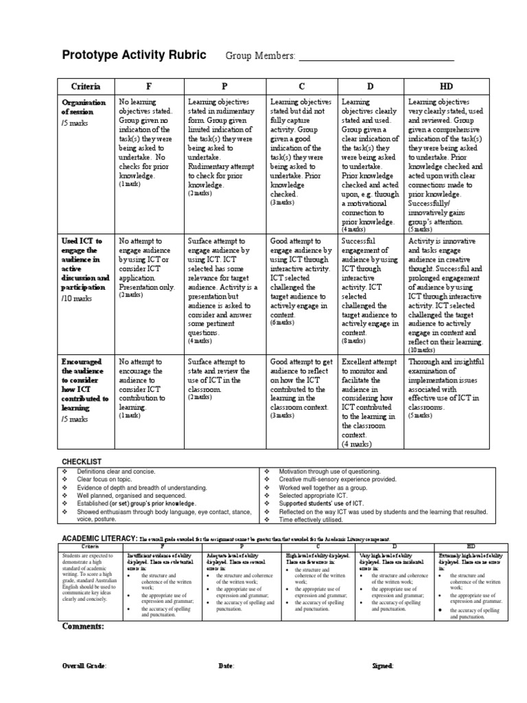 Prototype Activity Rubric | PDF | Educational Technology | Rubric ...