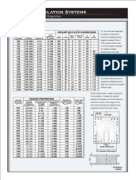 Isolators property Metric