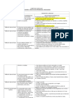 Cobertura Curricular (Oa) - 1° Lenguaje