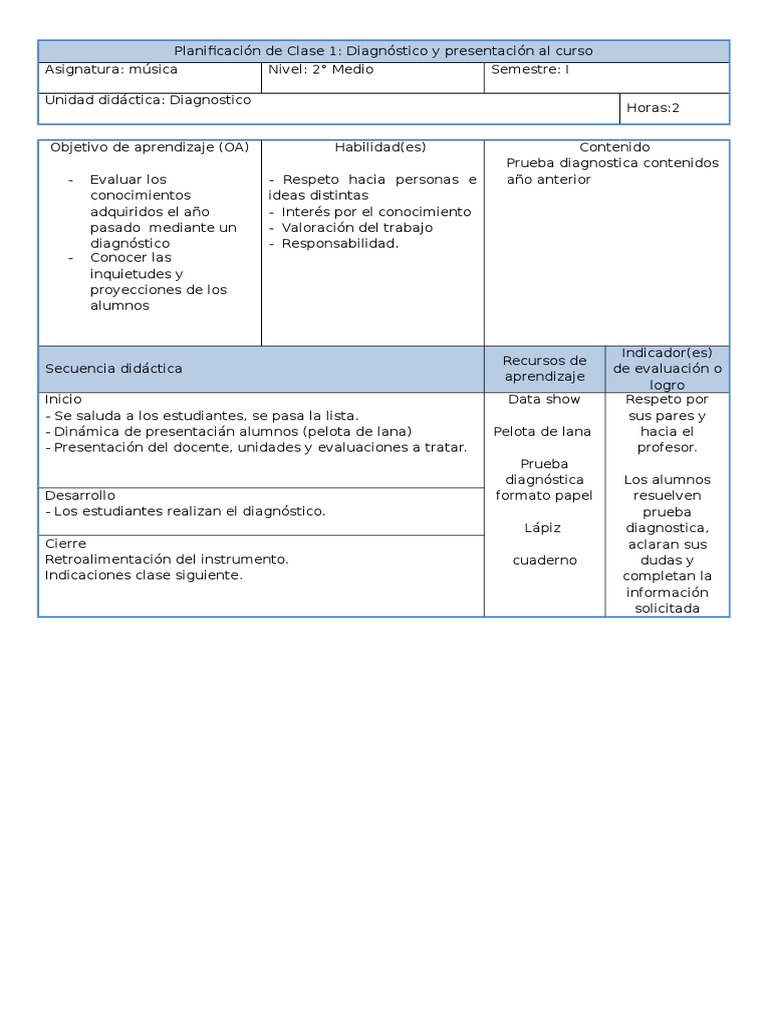 Clase 1 2° Medio 1-03 | PDF | Crecimiento personal y profesional ...