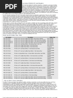 Download PCI to PC CardBus Bridge Chips in Select PCMCIA PC Card Readers by Synchrotech SN2591128 doc pdf