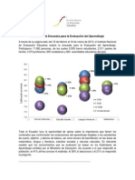 Informe de La Encuesta Para La Evaluación de Aprendizaje