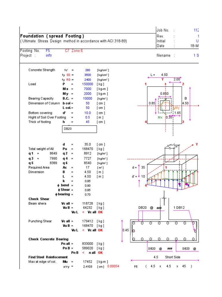 Foundation (Spread Footing) : 11215 1 UD F5 Inftr 1 Slab | PDF ...