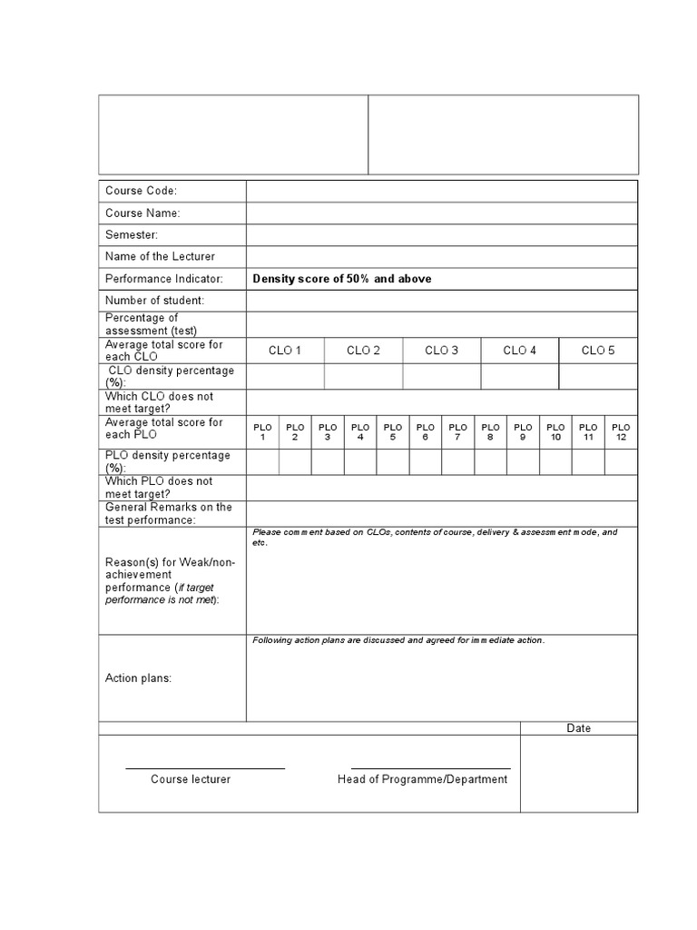 Test Review Report Master | PDF