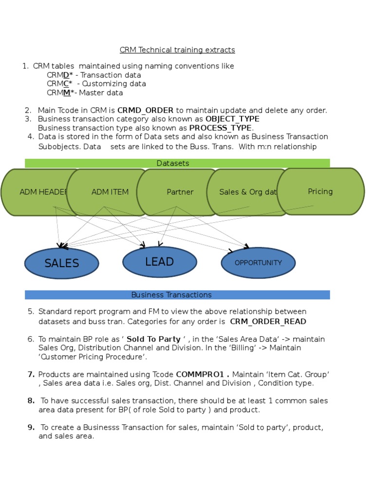 CRM Sales Process Overview | PDF | Customer Relationship Management ...