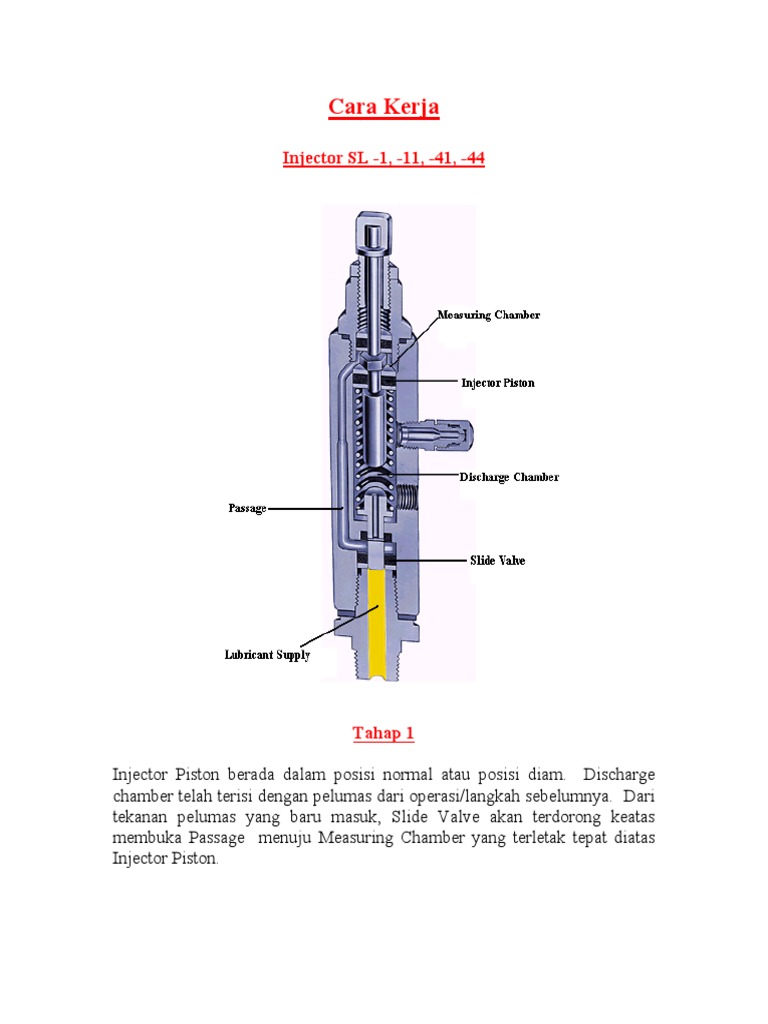 Cara Kerja Injector Piston Diesel | PDF