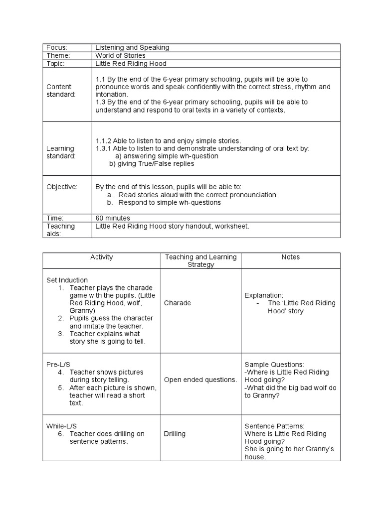 Lesson Plan For Listening and Speaking | PDF | Question | Lesson Plan