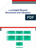 Leveraged Buy Out Structures and Valuation