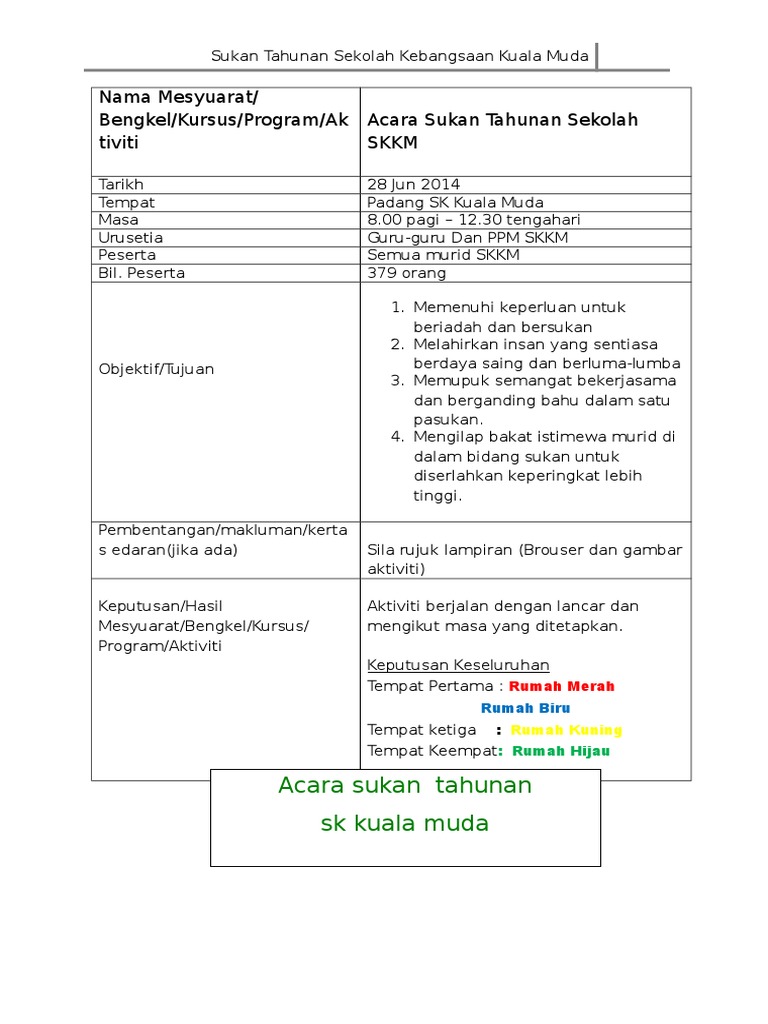 Ppt Pengurusan Kejohanan Olahraga Tahunan Sekolah Powerpoint Presentation Id 2130107