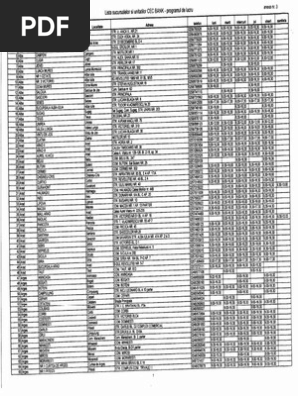 Programul De Lucru Cec