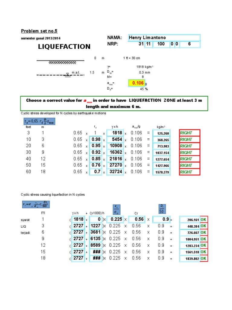 Cyclic Stress and Liquefaction Analysis | PDF