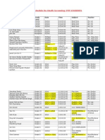 Proposed Schedule for Heath Screening PYP