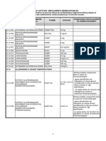 TABLEAU MRF 2008 final net.pdf