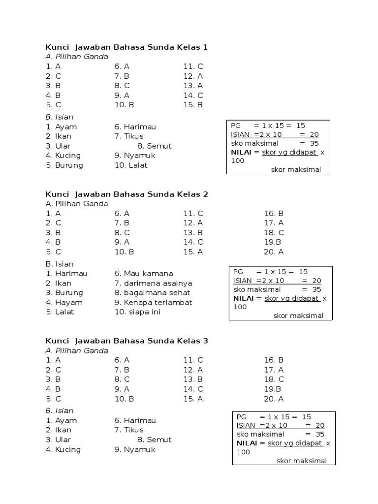 Kunci Jawaban Buku Bahasa Sunda Kelas 4 Kurikulum 2013 Kumpulan Kunci Jawaban Buku