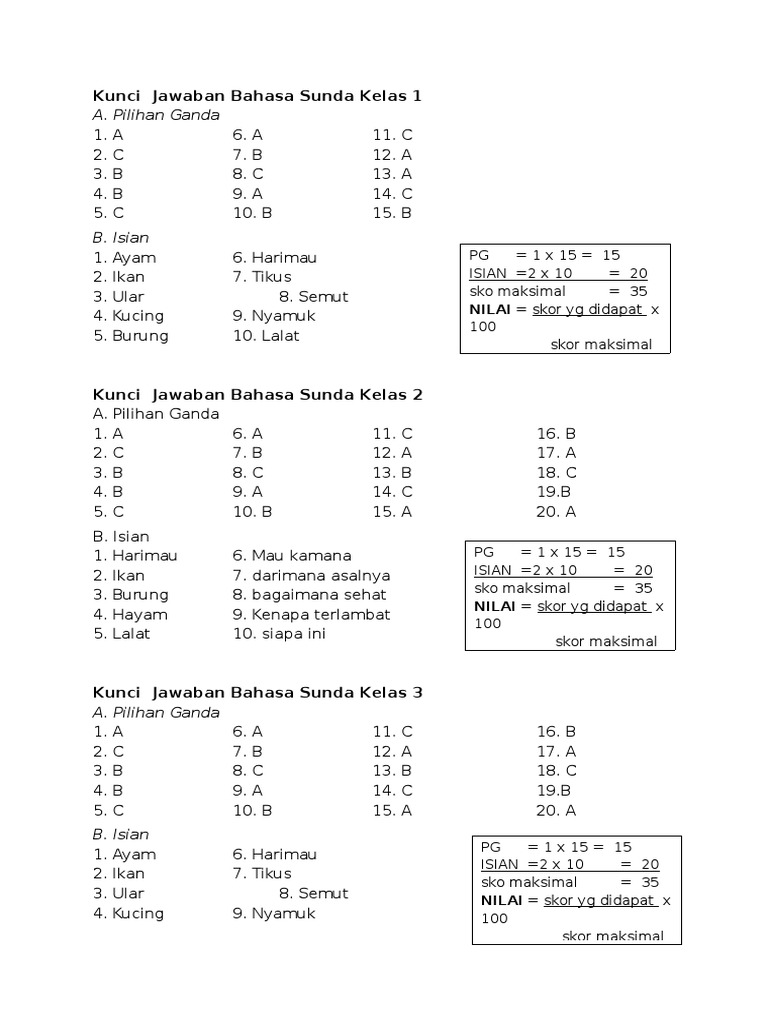 Soal Bahasa Sunda Kelas 4 Rismax