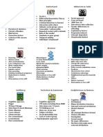 Brief A2 studies for OCR Forensic Psychology 