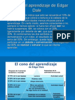 El Cono Del Aprendizaje de Edgar Dale 23102008