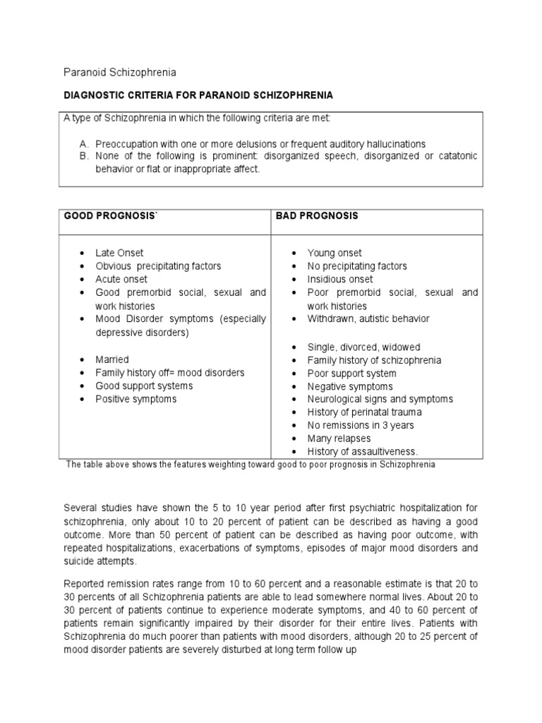 Paranoid Schizophrenia Prognosis Criteria PDF
