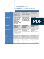 Toondoo Rubric