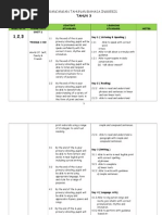 SK RPT Bahasa Inggeris Tahun 3 Shared by Sameema