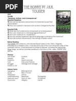 Download The Hobbit Unit Guide by stepintoourclassroom SN25918351 doc pdf
