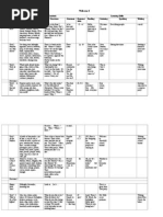 Welcome 2: Nr. Crt. Unit Learning Skills Vocabulary Structures Grammar Pronunci Ation Reading Listening Speaking Writing