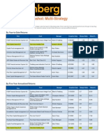 11.01.11 Bloomberg Brief Hedge Funds