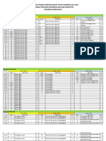 Jadwal Uts Genap 2012 2013