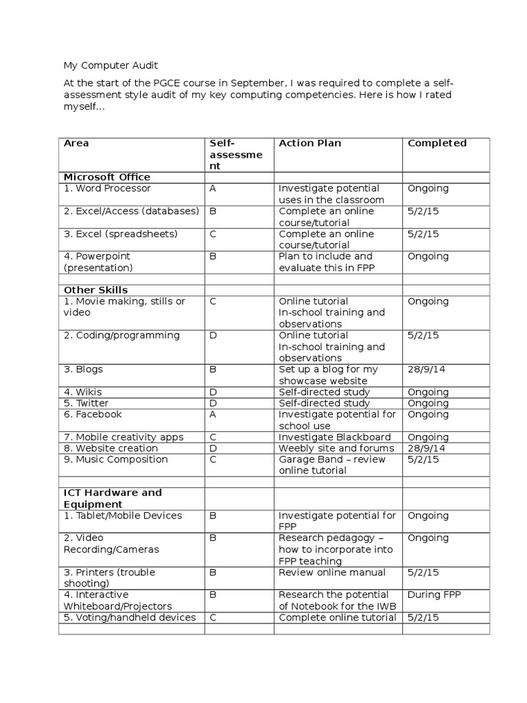 my computer audit | Educational Technology | Communication