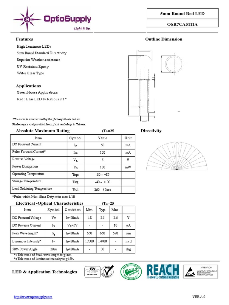 5mm Round Red LED Specifications | PDF