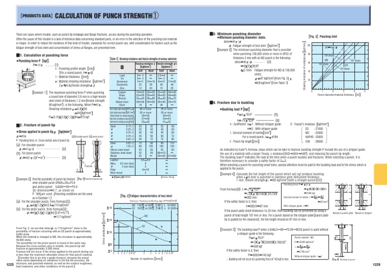 Calculation of Punch Strength | PDF | Strength Of Materials | Buckling
