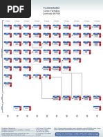 Novo Fluxograma Farmácia