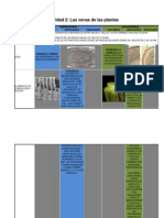 Fpa U2 A2 Ahdh PDF