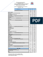 Www.inpsasel.gob.Ve Moo Doc Registro Trimestre2 2005