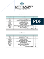 Ateneo de Davao University Bachelor of Arts Philosophy Revised Curriculum