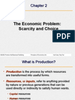 Principle Of Economics