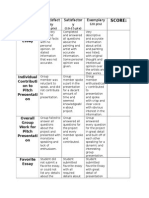 Artistagentprojectrubric