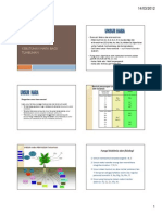 2012 FT-Unsur Hara PDF