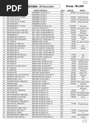 List Harga L0 Mechanical Engineering Machines
