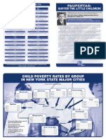 Assemblyman Crespo's Child Poverty Data Report For NYS.