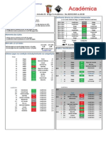 Liga Zon Sagres - Estatísticas Da Jornada 26 PDF