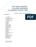 Daftar Nama Peserta Reuni Alumni Sma