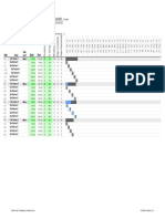 Project Progress Report for Company Name