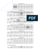 Dualidad y Analisis Simplex